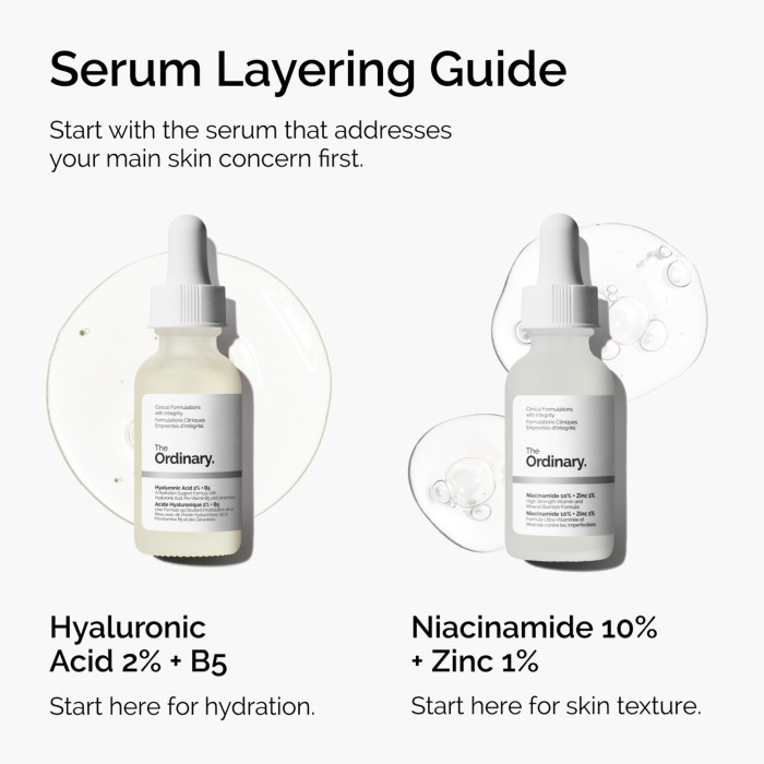 The Ordinary Niacinamide 10% + Zinc 1% 60 ml, bild 3